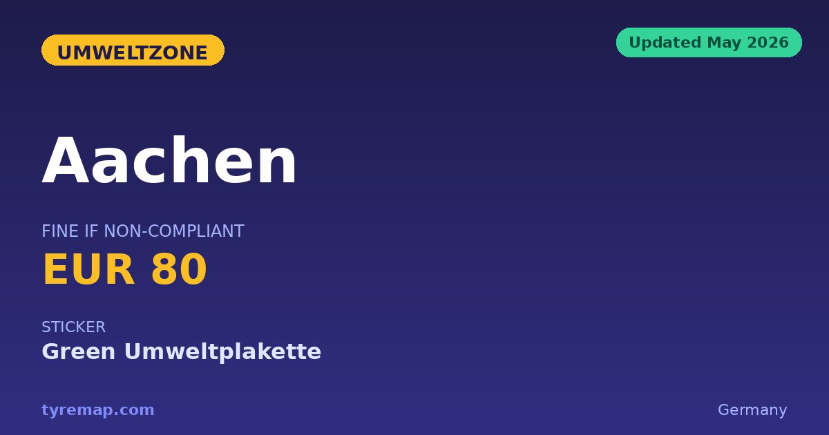 Aachen Umweltzone 2026: Green Sticker Required, €100 Fine key facts visual