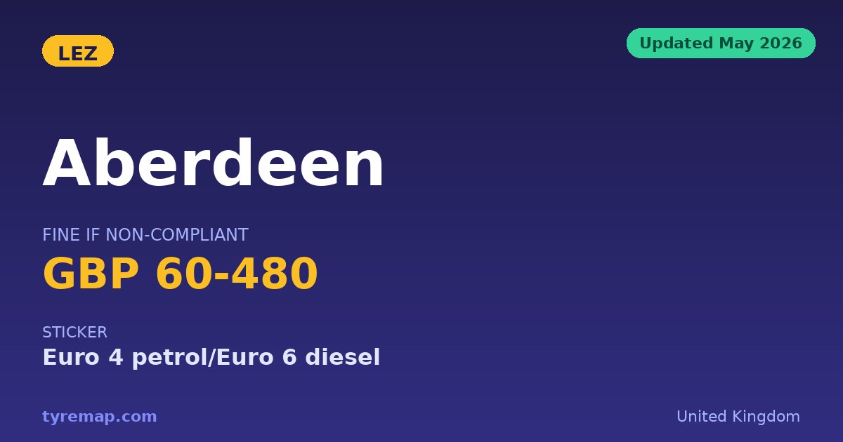 Aberdeen LEZ 2026 — Euro 4 Petrol, Euro 6 Diesel, £60–480 key facts visual