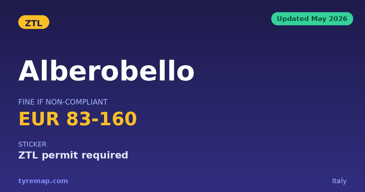 Alberobello ZTL 2026: A Permit Gets You In, Not a Euro Class key facts visual