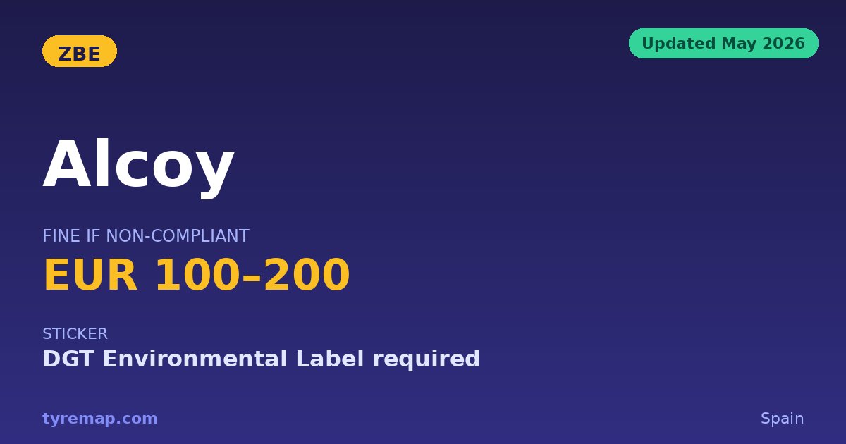 Alcoy ZBE 2026: Announced in 2023, Still Not Enforced key facts visual