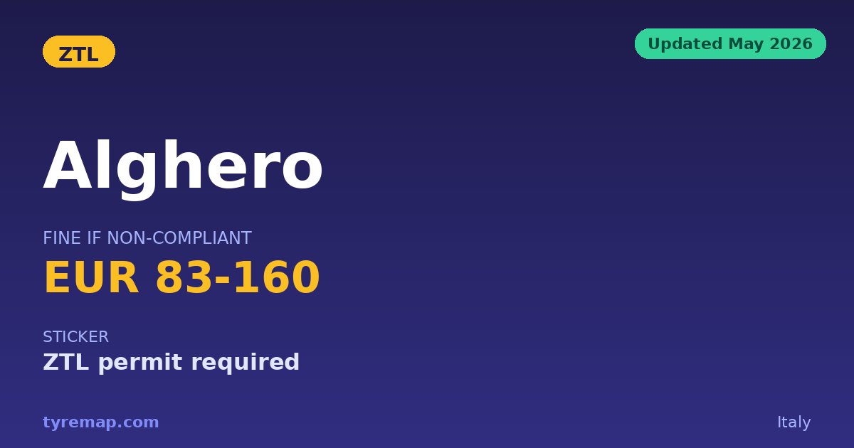 Alghero ZTL 2026: Permit-Only Entry, Not Euro Class, €83-160 key facts visual
