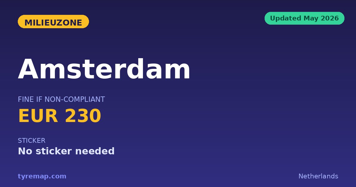 Amsterdam Milieuzone 2026 — Diesel Only, Fine Near €160 key facts visual