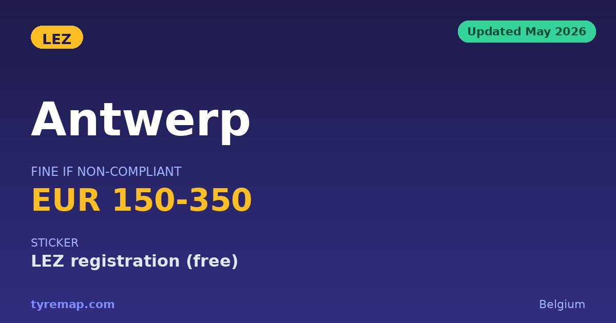 Antwerp LEZ 2026: Free Registration, €150–350 Fine key facts visual