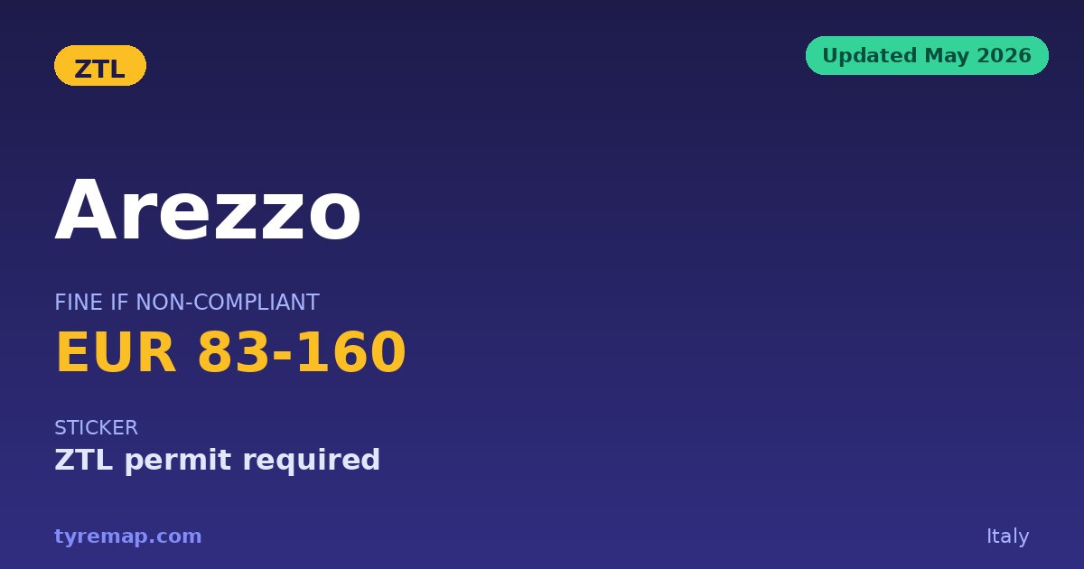 ZTL Arezzo 2026 — Orari Spezzati, Mappa e Multe key facts visual