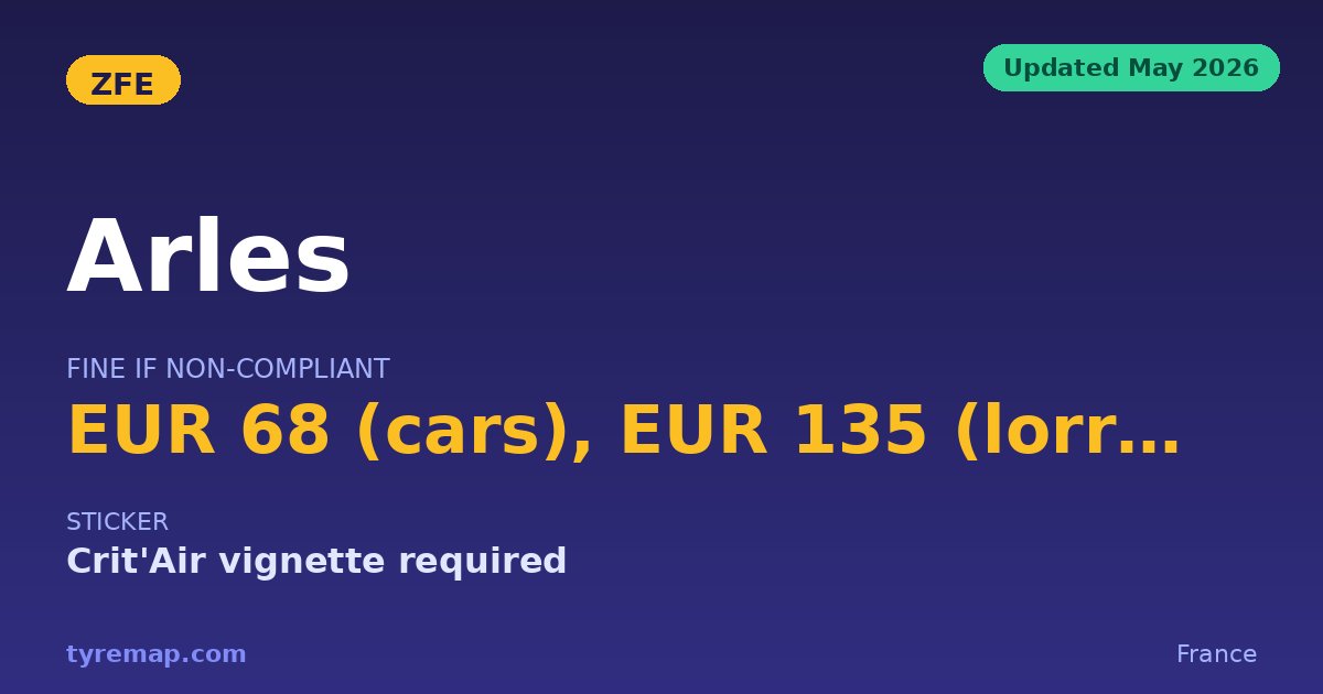 Arles ZFE 2026: EUR 68 Fine Without a Crit'Air Vignette key facts visual
