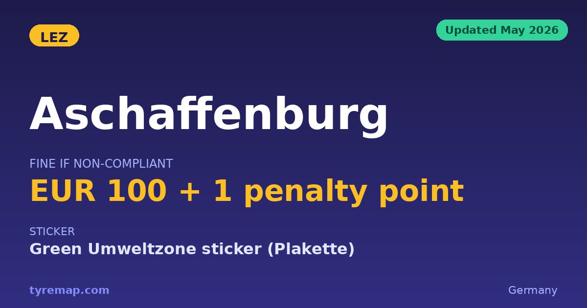 Aschaffenburg Has No 2026 Umweltzone; Frankfurt 37 km Away key facts visual