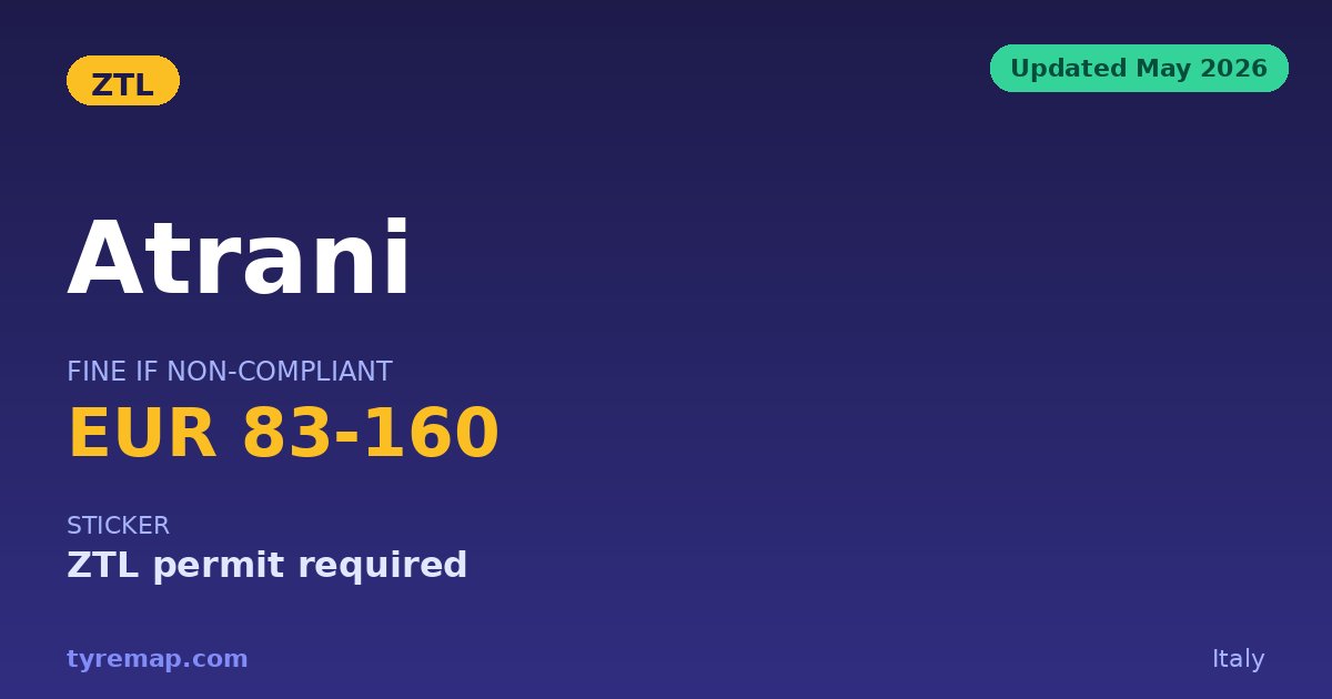ZTL Atrani 2026 — Due Varchi, Orari e Multe key facts visual