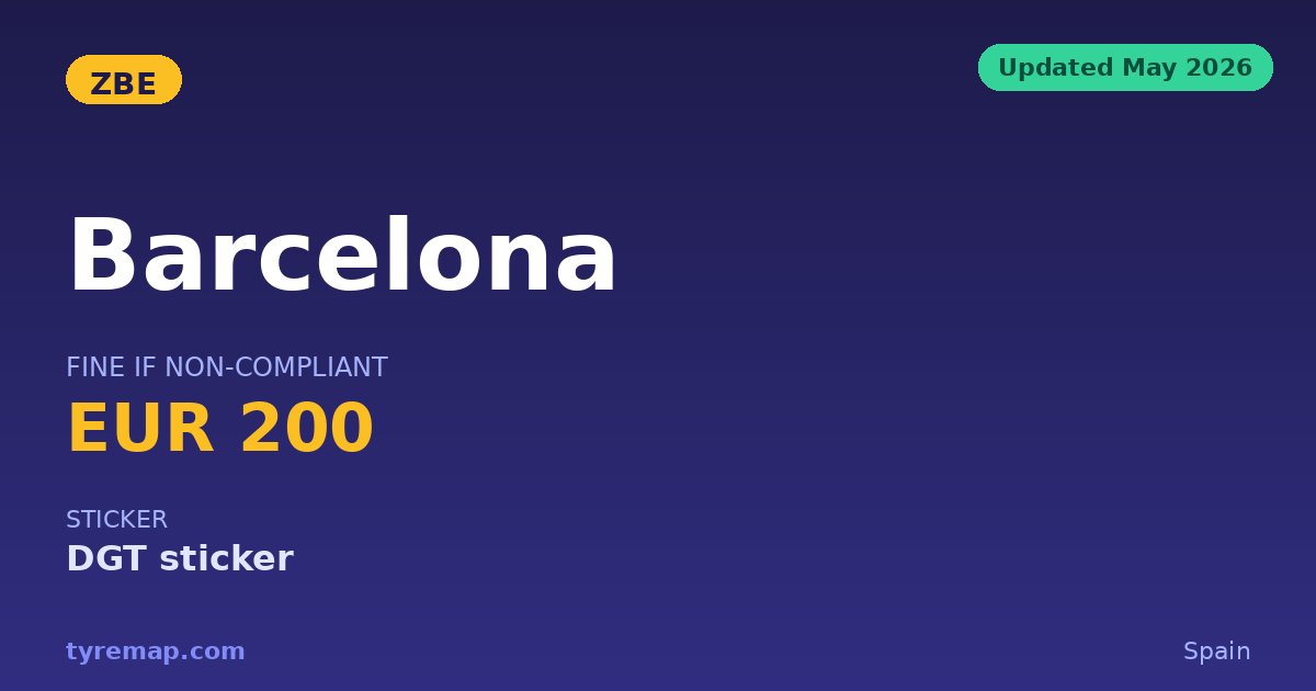 Barcelona ZBE 2026: Weekdays 07:00-20:00, Then It's Free key facts visual