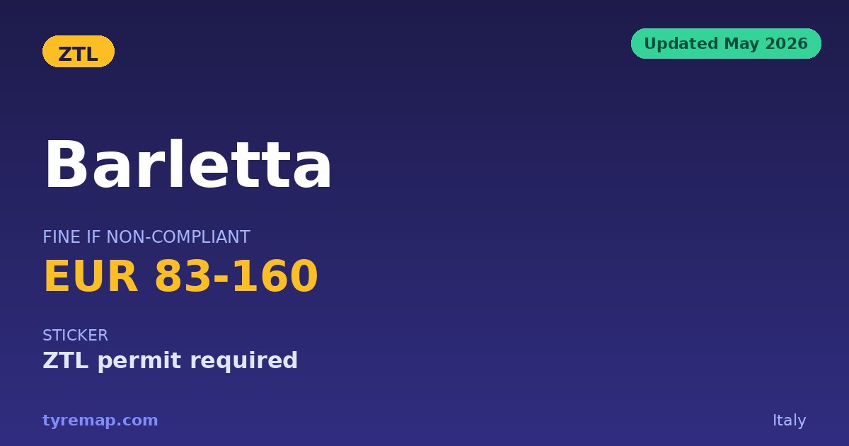 Barletta ZTL 2026: Open All Day, Restricted Only at Night key facts visual