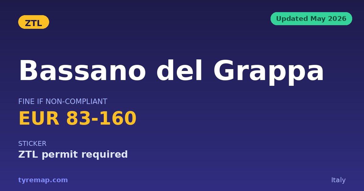 Bassano del Grappa's ZTL 2026 Isn't an Emissions Zone key facts visual
