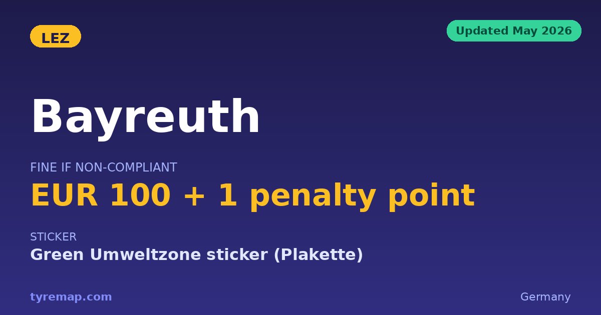 Bayreuth Has No Umweltzone in 2026 — No Sticker Needed key facts visual