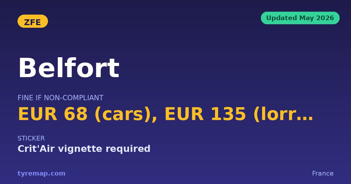 Does Your Car Clear Belfort's 2026 ZFE Emission Rule? key facts visual