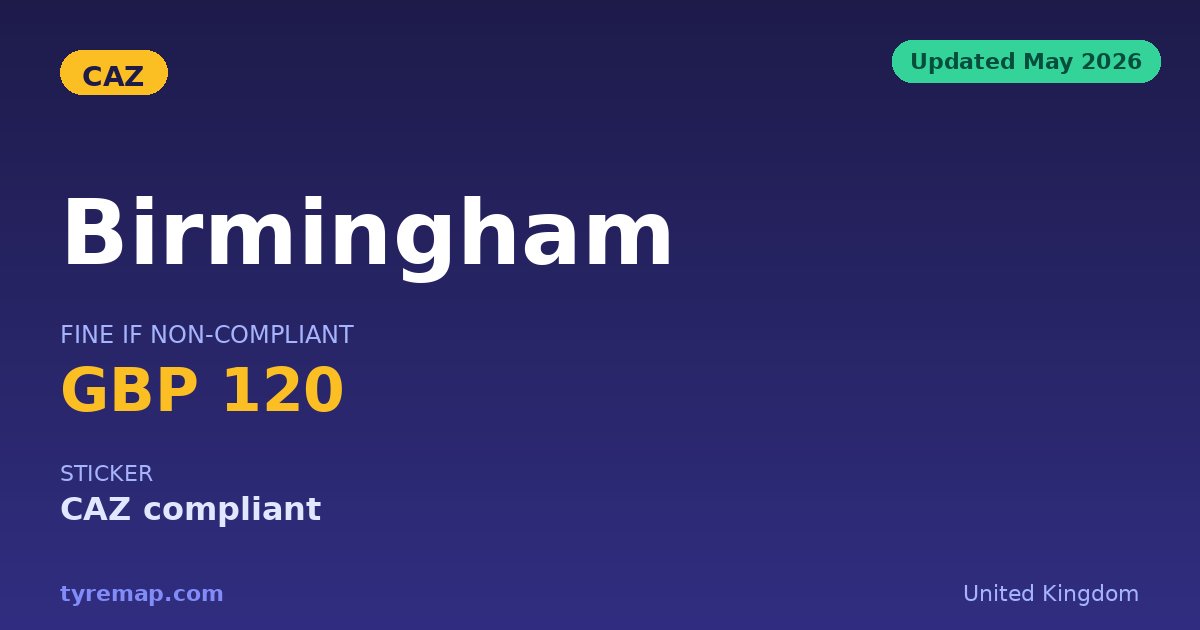 Birmingham CAZ 2026: £8 Daily Charge, £120 Penalty key facts visual