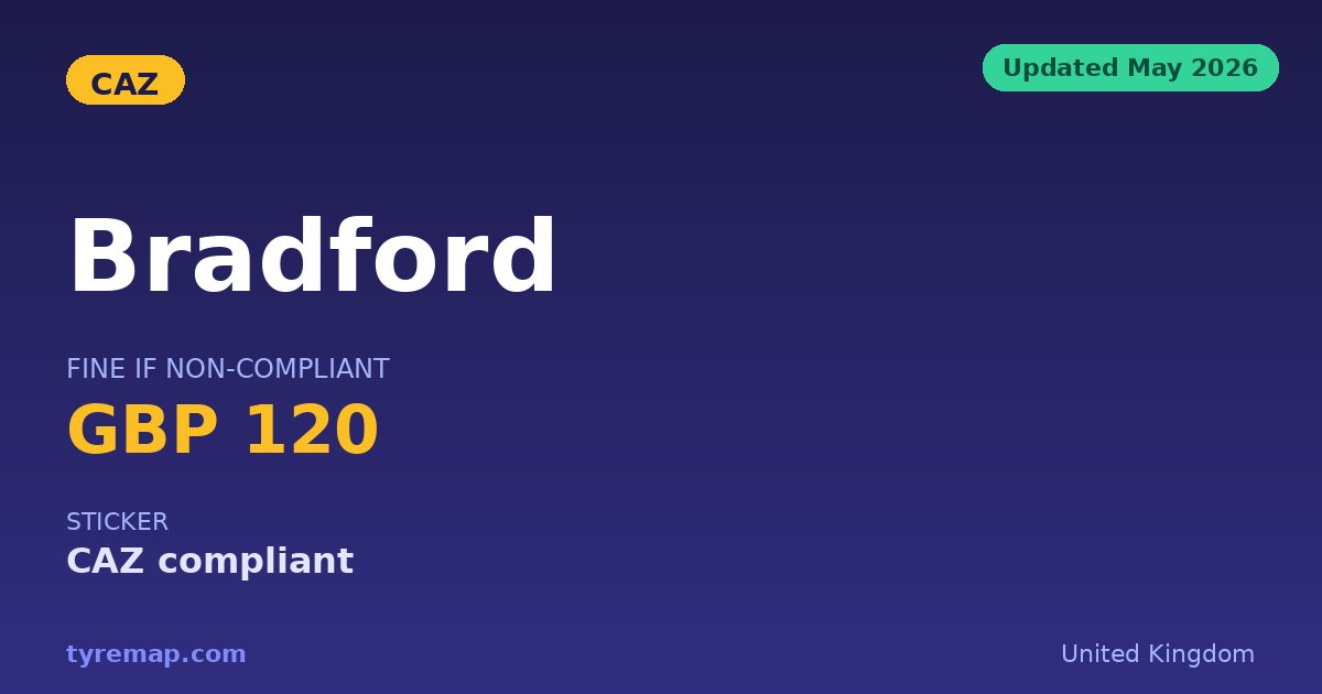 Bradford's Class C CAZ Doesn't Charge Private Cars (2026) key facts visual