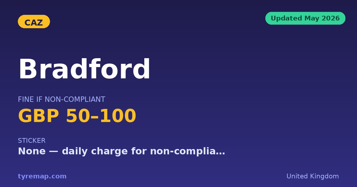 Bradford Clean Air Zone 2026: Private Cars Pay Nothing key facts visual