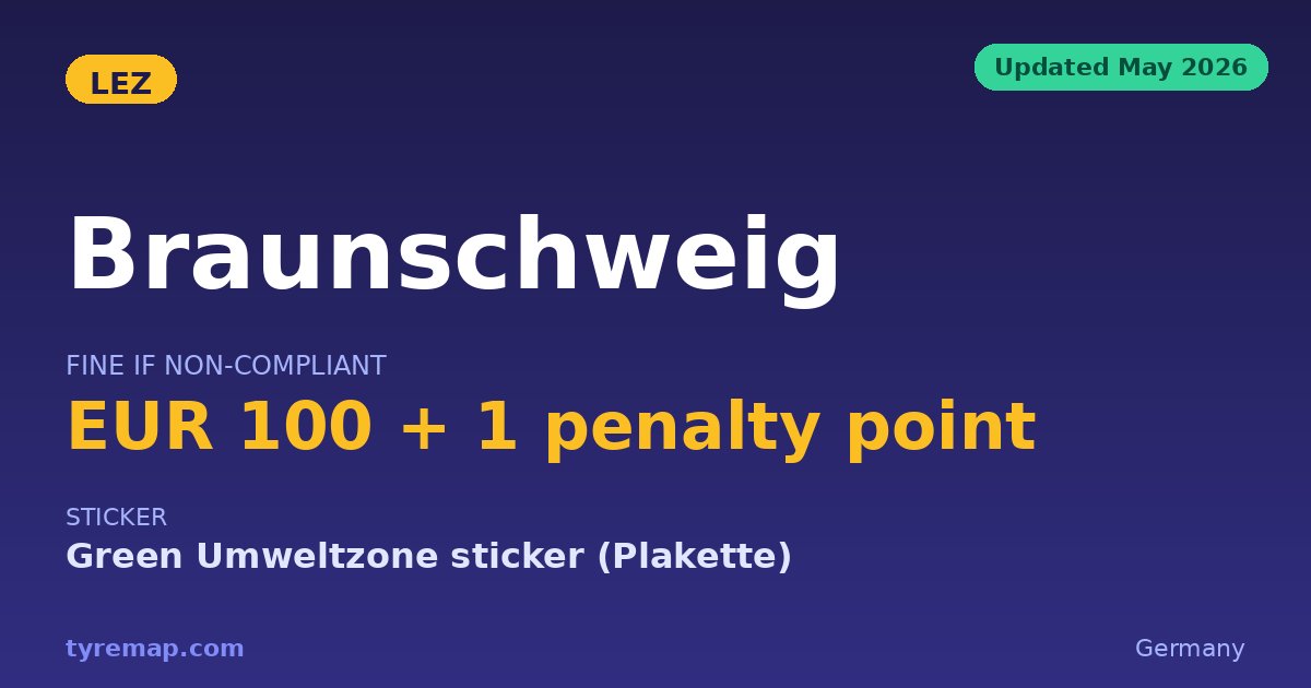 Braunschweig Has No 2026 Umweltzone — Magdeburg Does key facts visual