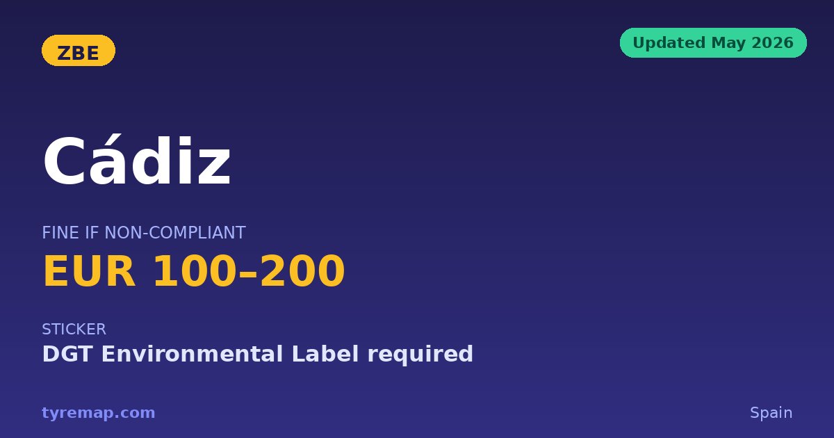Cádiz's ZBE 2026: Sticker Required, But Fines Are Paused key facts visual