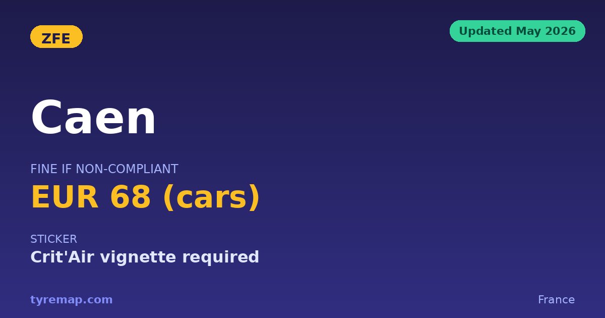 Caen's ZFE 2026: Euro 2 Is Enough — Not Euro 5 as Claimed key facts visual