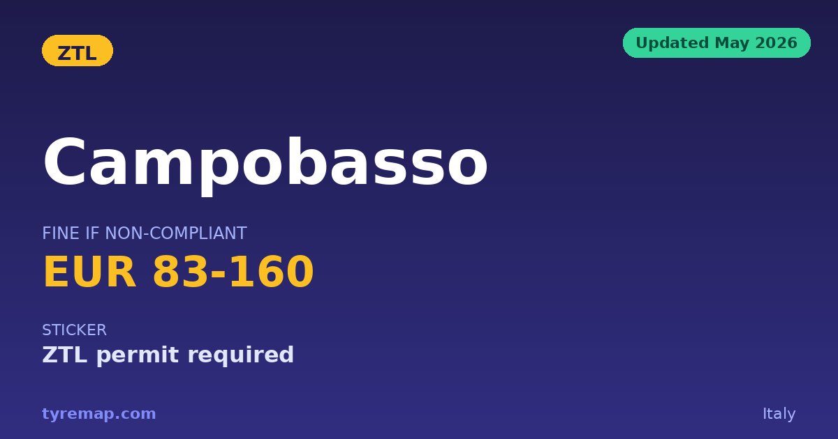 Campobasso ZTL 2026: Residents, Permits Only, €83-160 key facts visual