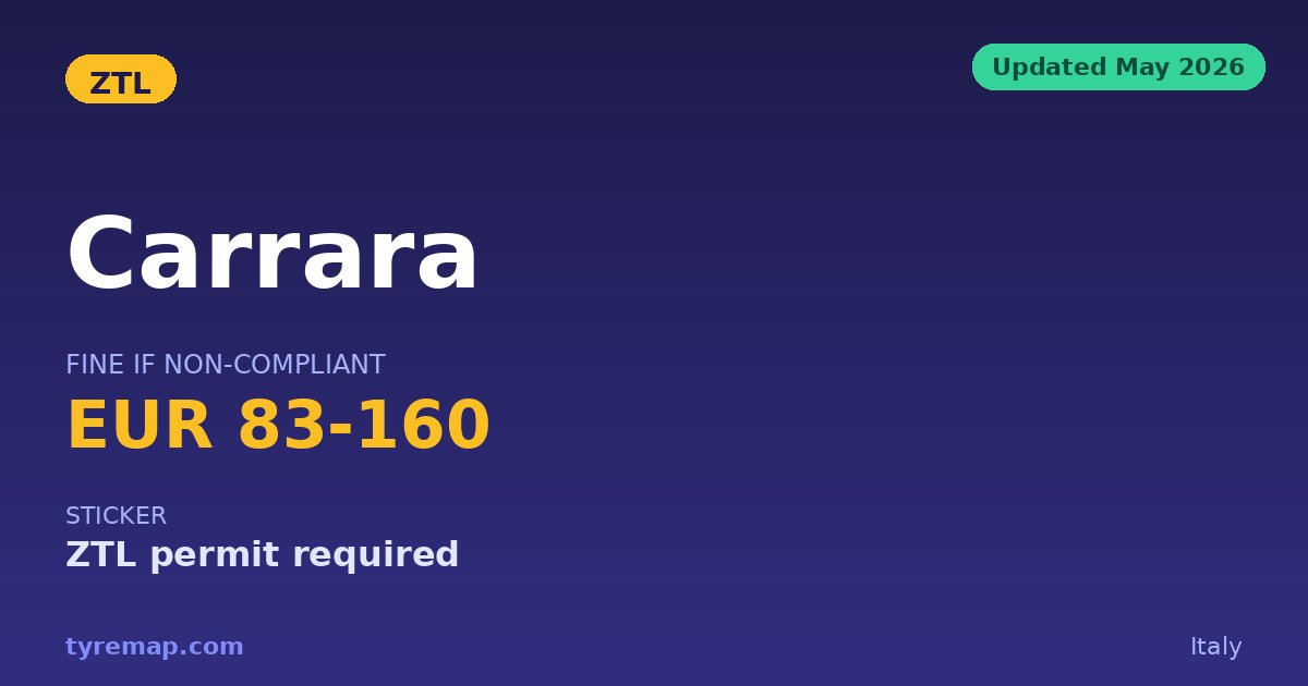 Carrara's ZTL Runs 24/7 in 2026 — Permit Only, No Sticker key facts visual
