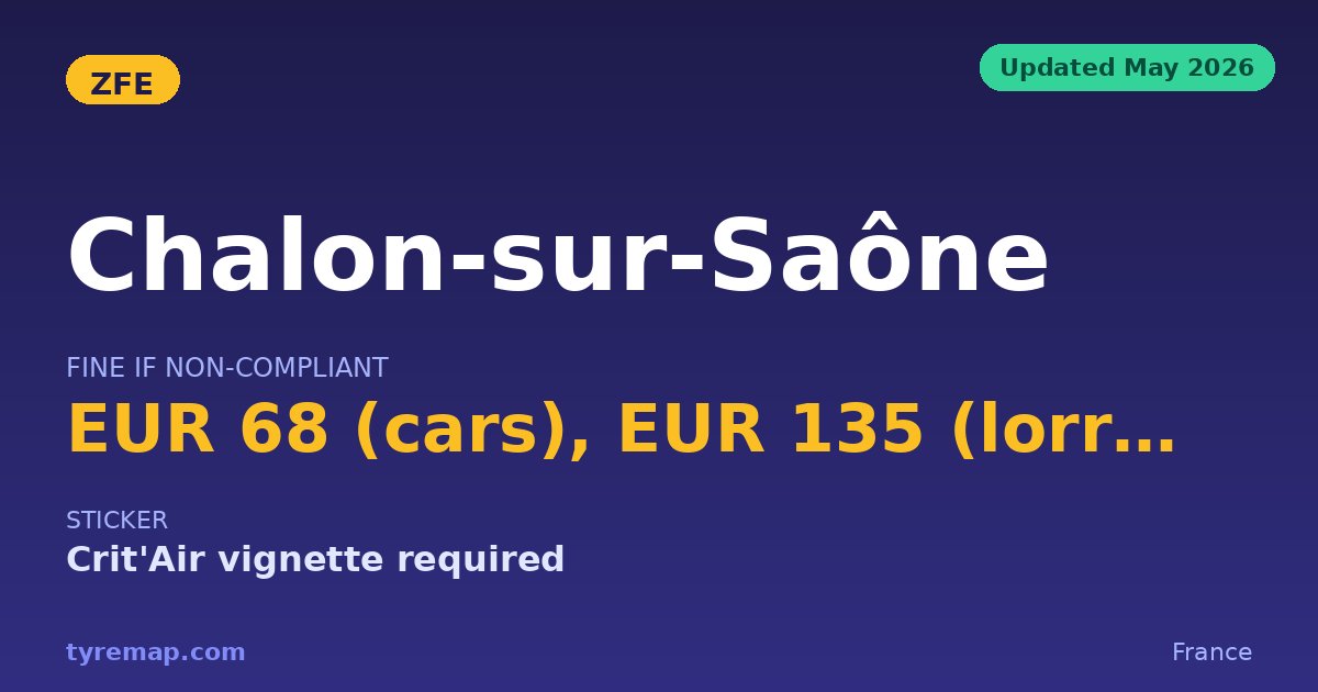Chalon-sur-Saône ZFE 2026: Crit'Air Rule, EUR 68 Fine key facts visual
