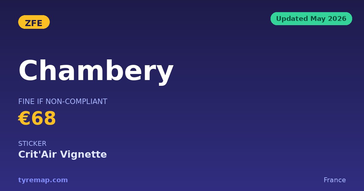 Chambery's ZFE 2026 Runs 24/7, Not Just Business Hours key facts visual