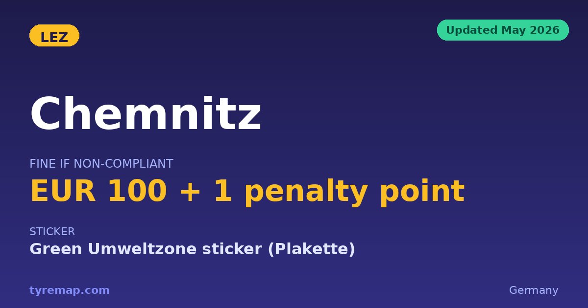 Chemnitz 2026: No Umweltzone, No Green Sticker Needed key facts visual