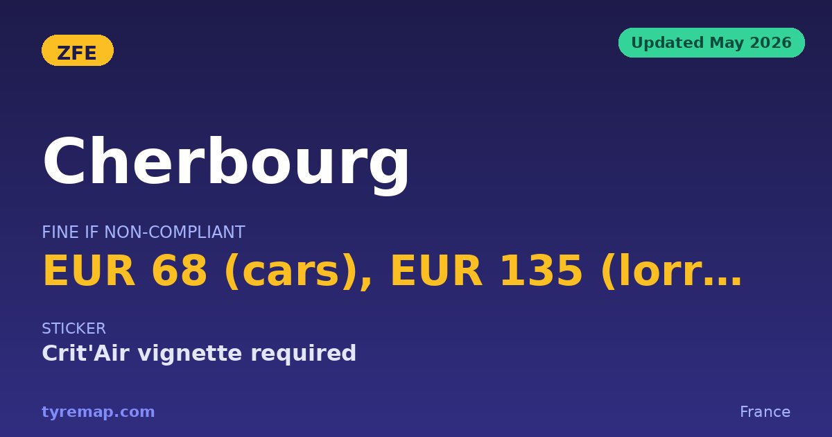 Cherbourg ZFE 2026: €68 for Cars, €135 for Heavy Vehicles key facts visual