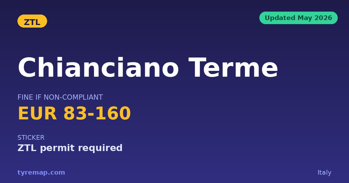 Chianciano Terme ZTL 2026: Gates Run 09:00–20:00 Daily key facts visual