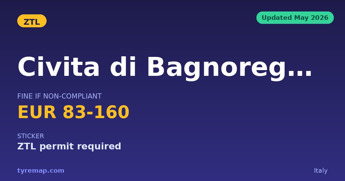Civita di Bagnoregio ZTL 2026: Permit Only, No Euro Rule key facts visual