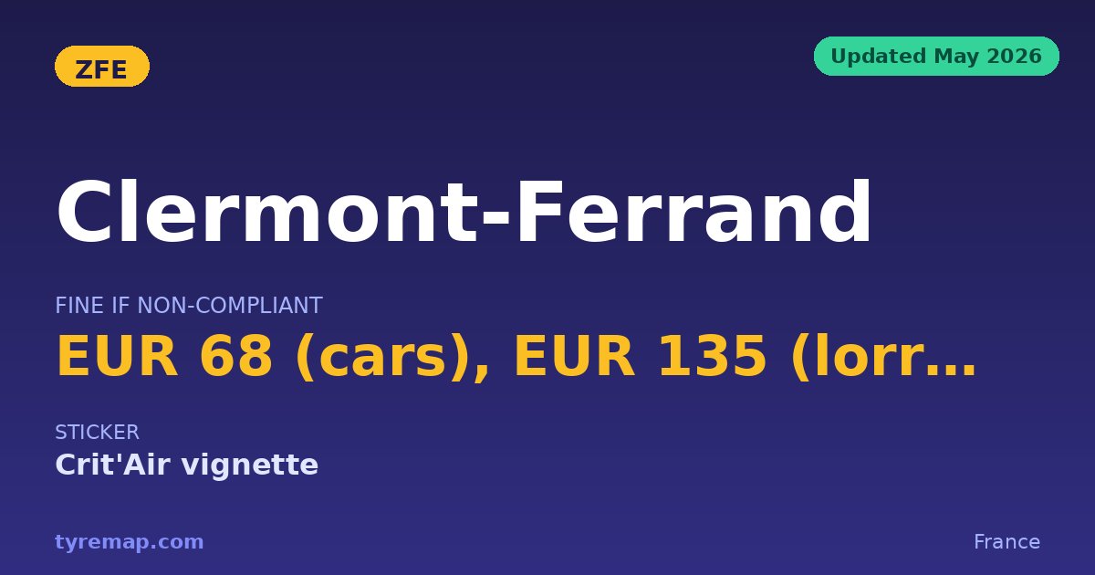 Clermont-Ferrand ZFE 2026 — €68 Fine, Crit'Air vignette Required key facts visual