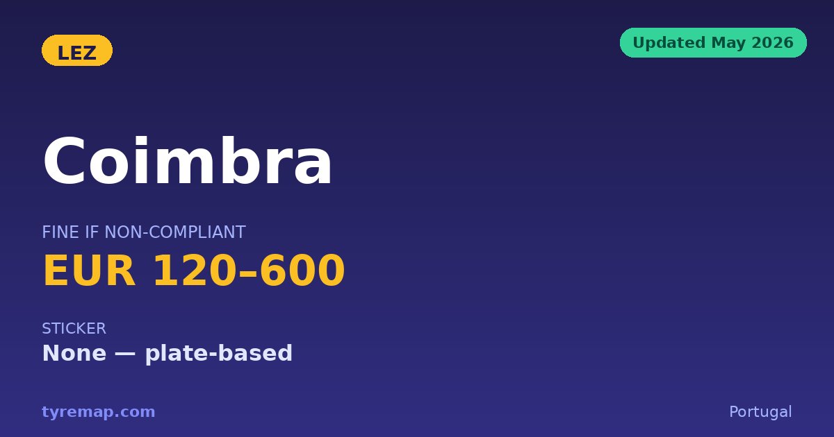 Does Coimbra Have a Low-Emission Zone? Not in 2026 key facts visual