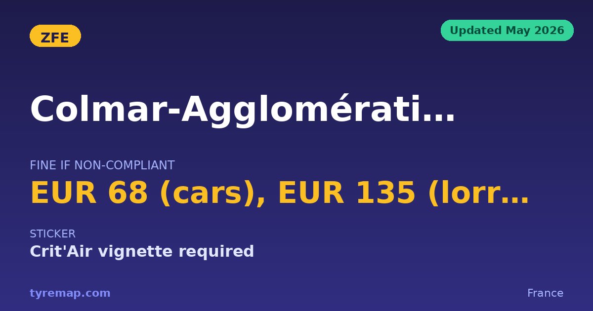 Colmar-Agglomération ZFE 2026: Listed but Never Introduced key facts visual