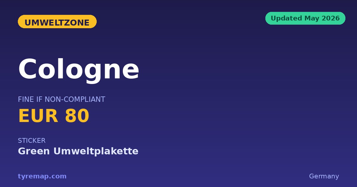 Cologne's Umweltzone 2026: €100 Fine, Green Sticker key facts visual