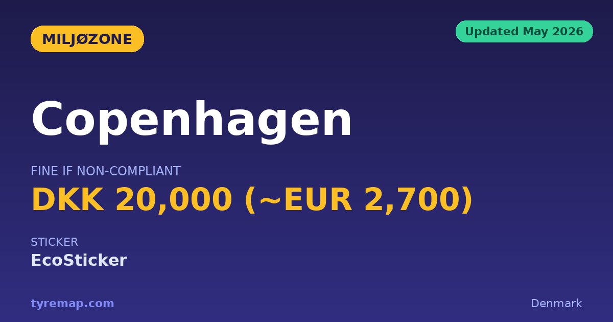 Copenhagen Miljøzone 2026: Euro 5 Diesel Rule Explained key facts visual