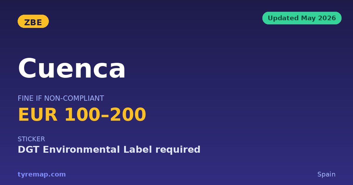 Cuenca's ZBE Runs on DGT Labels in 2026, Not Euro Class key facts visual