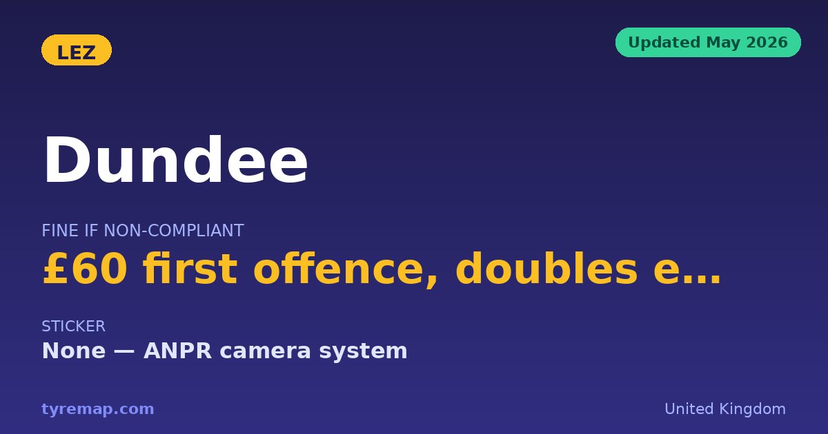 Dundee's LEZ 2026: Euro 6 Diesel, GBP 60 First Offence key facts visual