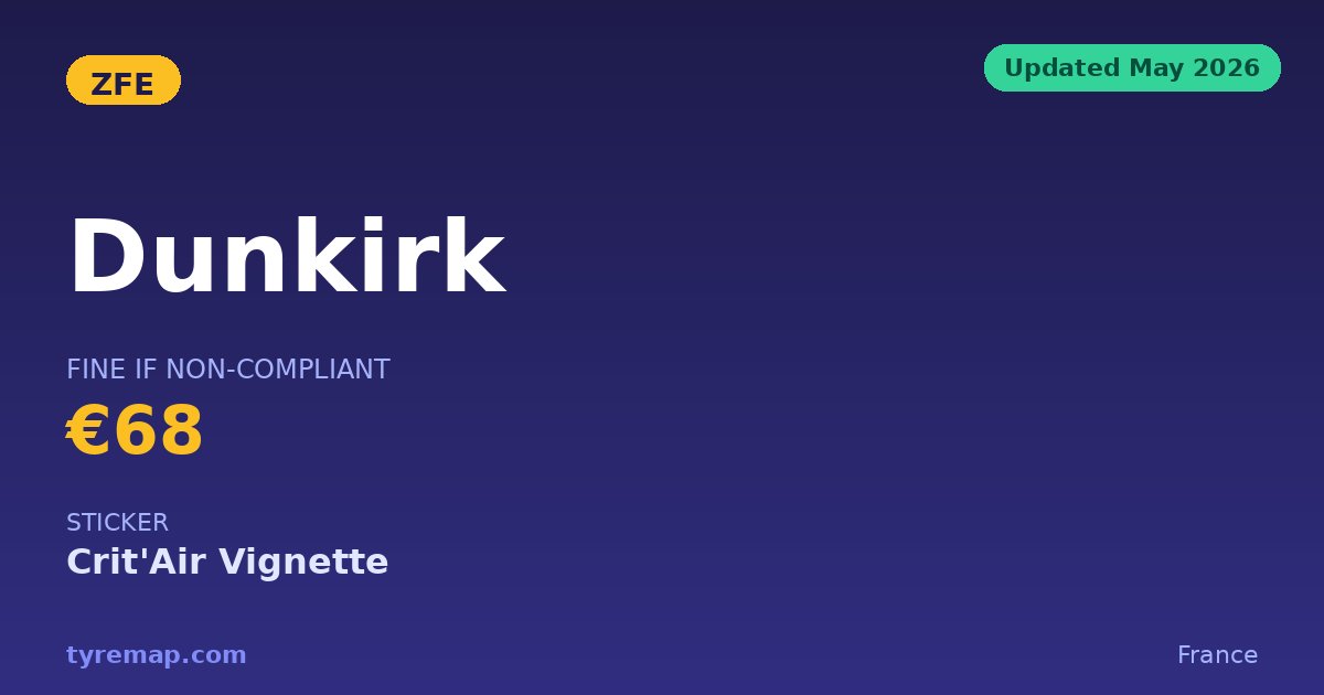 Dunkirk's ZFE Never Made France's Official 2026 List key facts visual