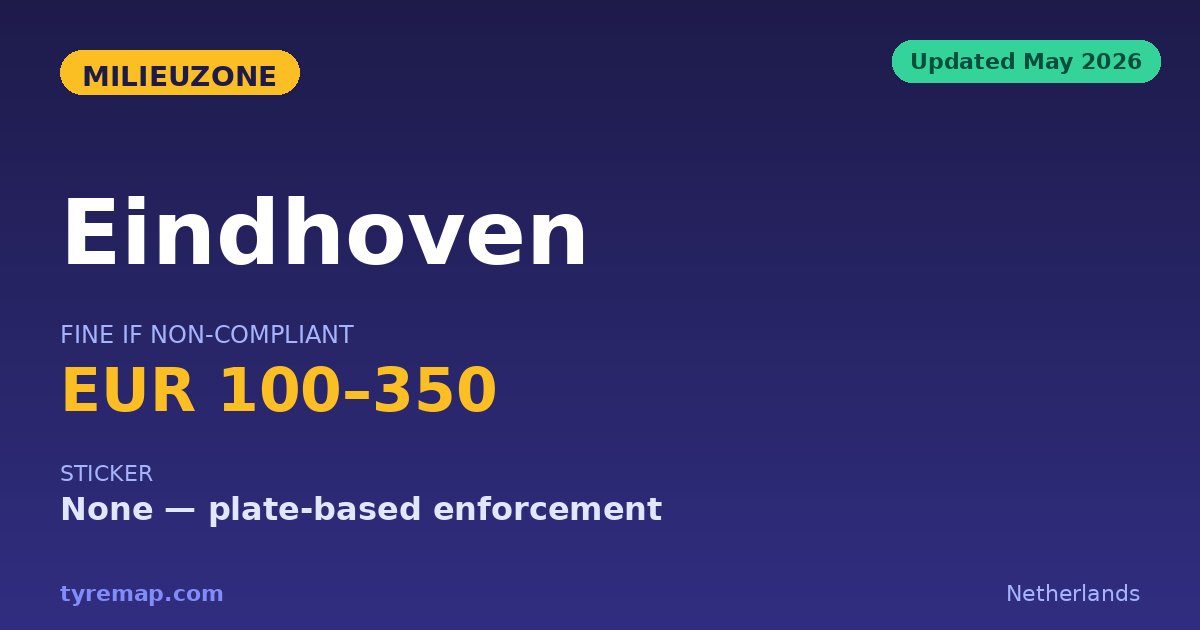 Eindhoven Milieuzone 2026: Buses Only — Cars Drive In Free key facts visual
