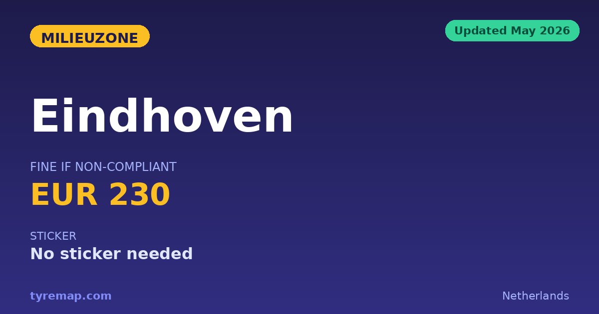 Buses Only: Eindhoven's Milieuzone Frees Cars in 2026 key facts visual