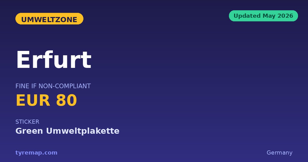 Erfurt 2026: Umweltzone Abolished Since 1 May 2021 key facts visual