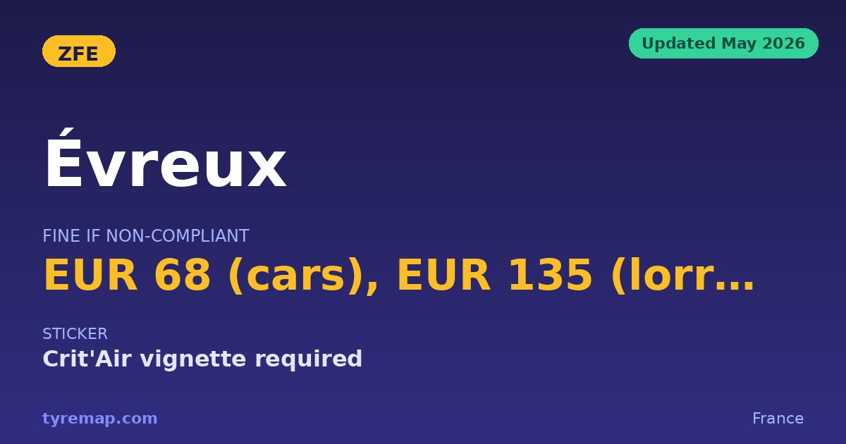 Évreux ZFE 2026: Petrol Needs Euro 3, Diesel Needs Euro 5 key facts visual