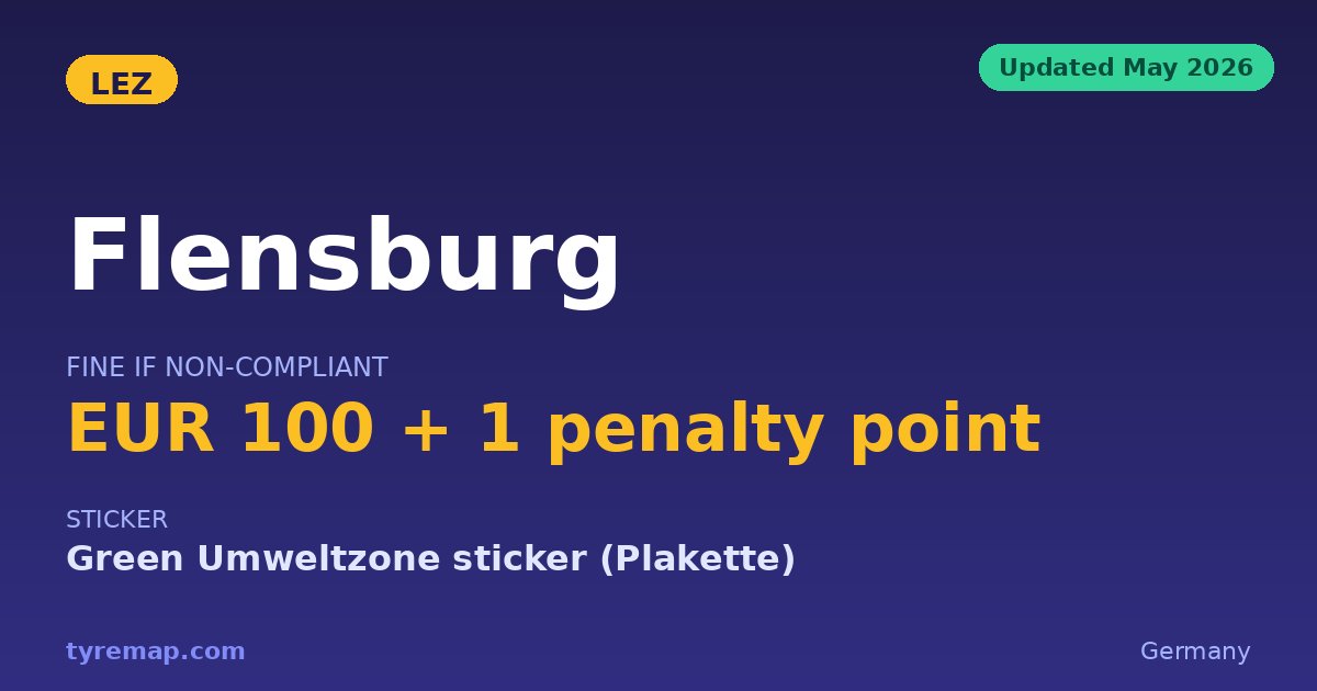 Flensburg Isn't One of Germany's 58 Umweltzonen (2026) key facts visual