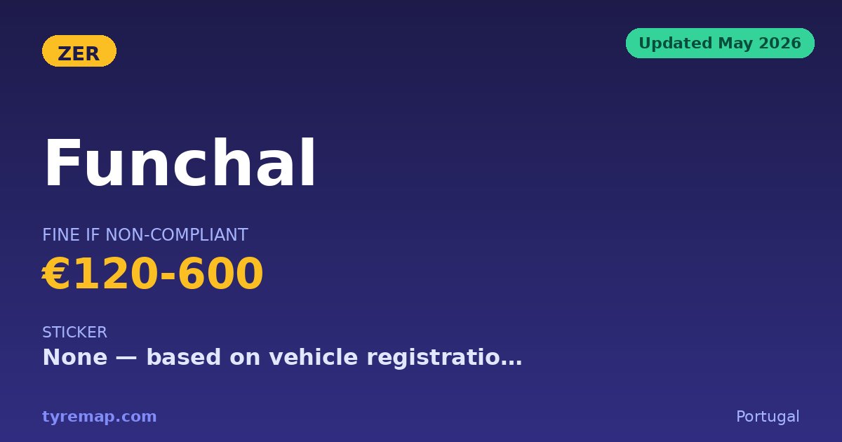 Funchal Still Has No Emission Zone Heading Into 2026 key facts visual