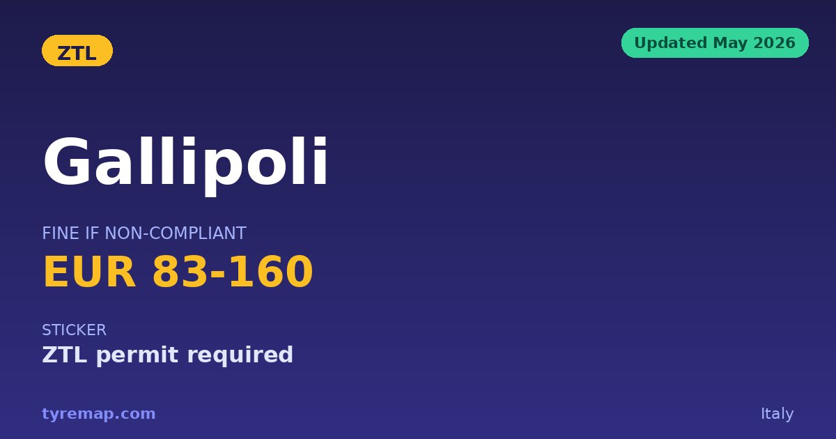ZTL Gallipoli 2026 — Orari Stagionali (2 Apr-31 Ott) e Multe key facts visual