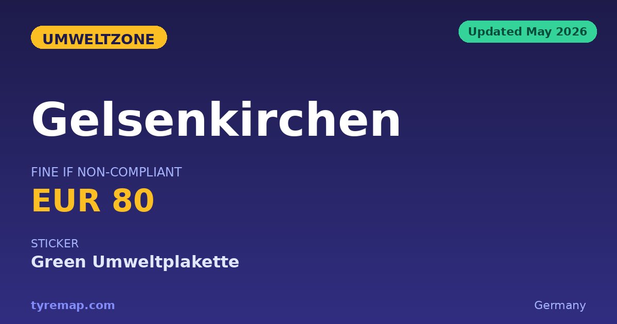 Gelsenkirchen Umweltzone 2026: Green Sticker or €100 Fine key facts visual