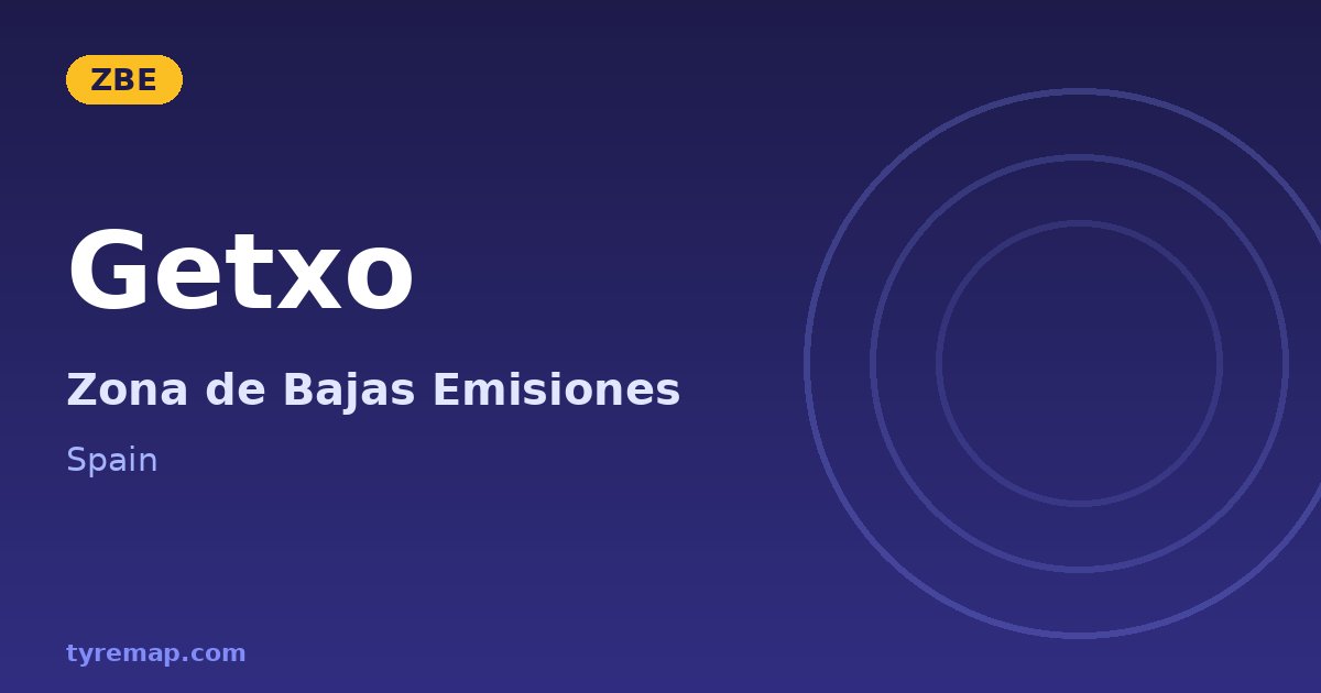 Zona de Bajas Emisiones in Getxo