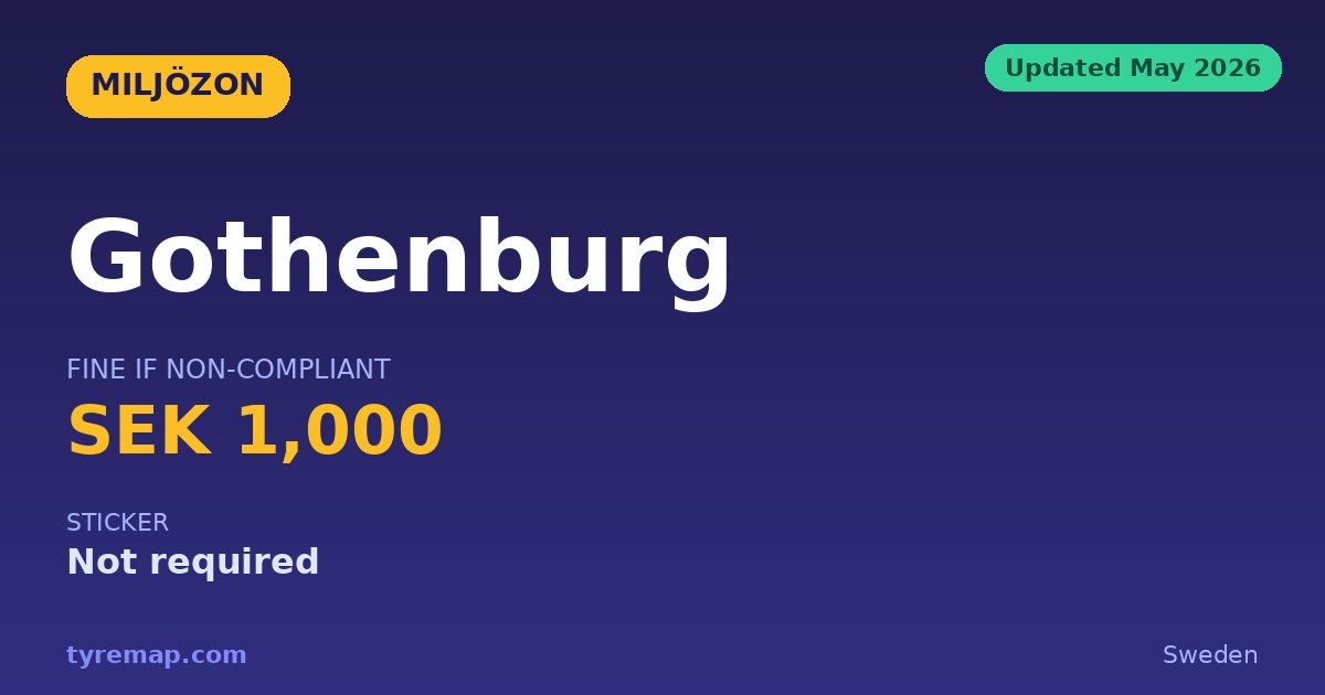 Gothenburg's Miljozon 2026: Trucks Restricted, Cars Free key facts visual
