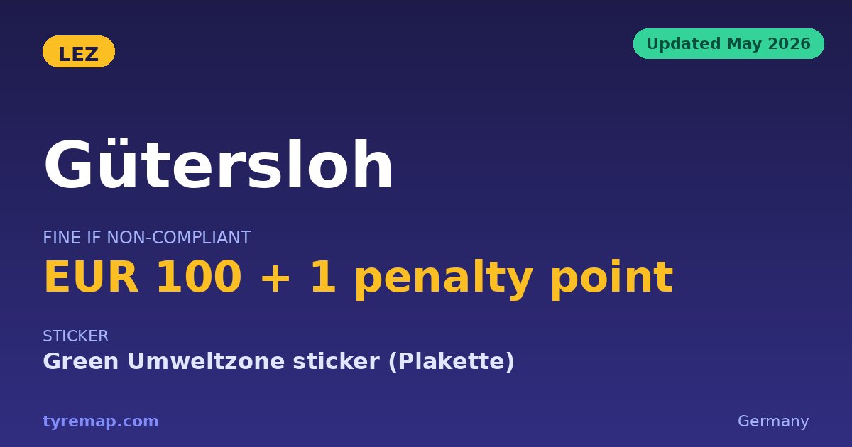 Gütersloh Has No Umweltzone in 2026 — Skip the Sticker key facts visual