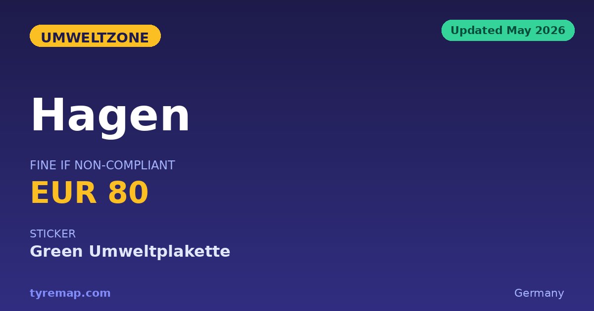 Hagen Umweltzone 2026: Green Sticker or a €100 Fine key facts visual